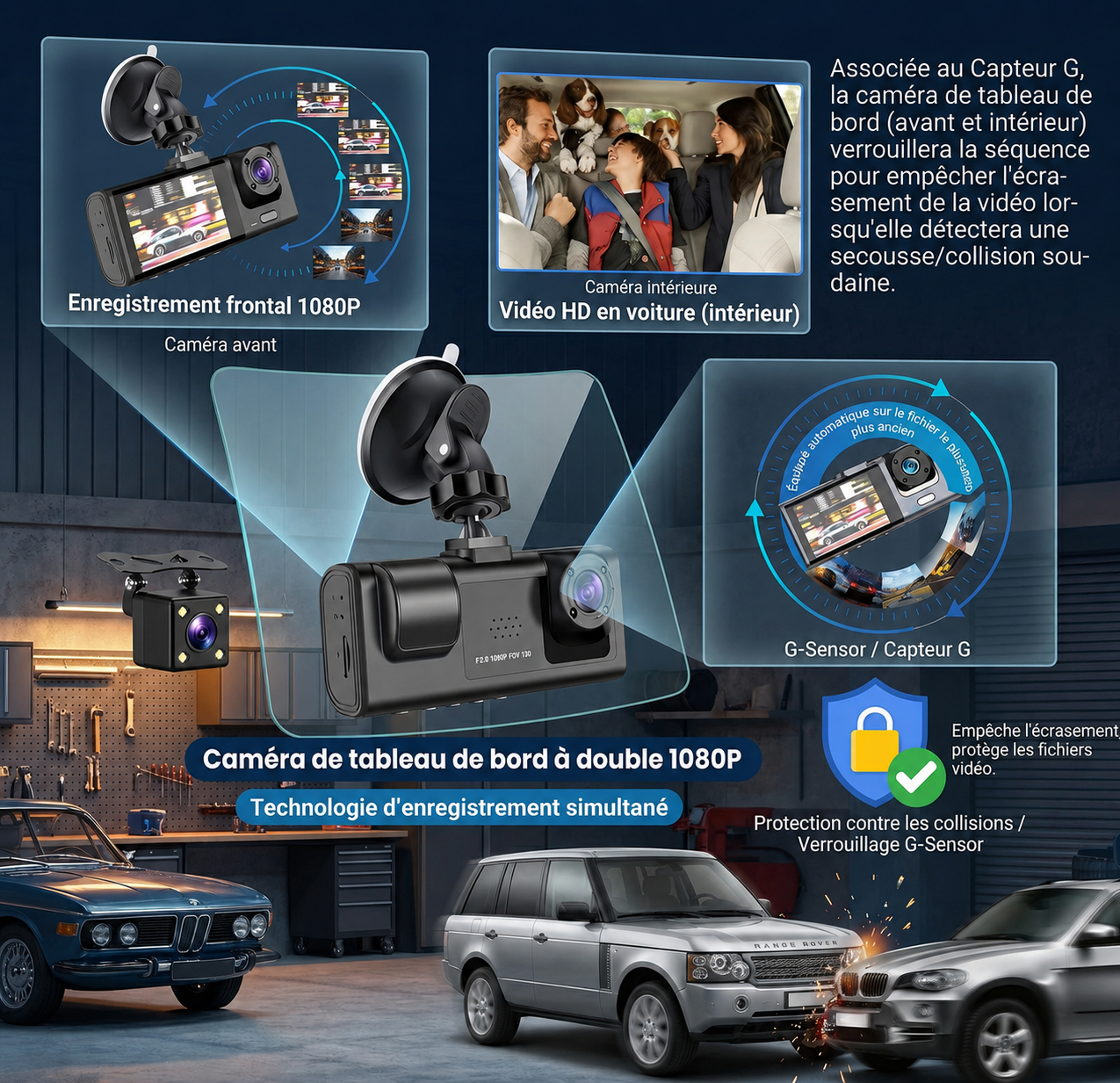 Dash Cam Prêt Pour L'été