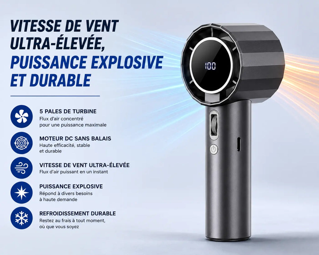 Ventilateur Portable Prêt Pour L'été