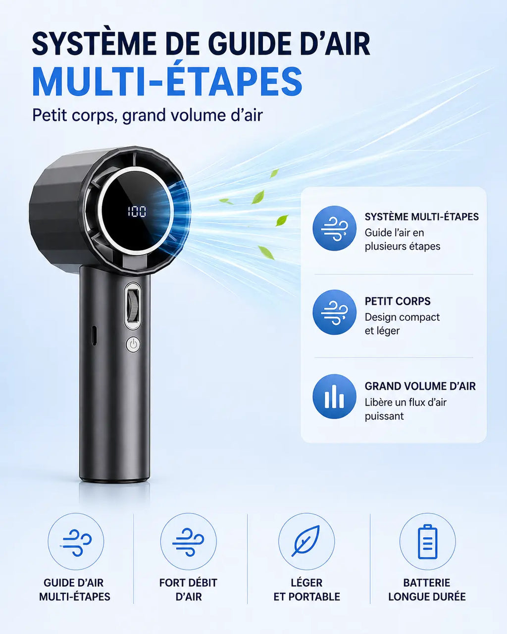 Ventilateur Portable Prêt Pour L'été